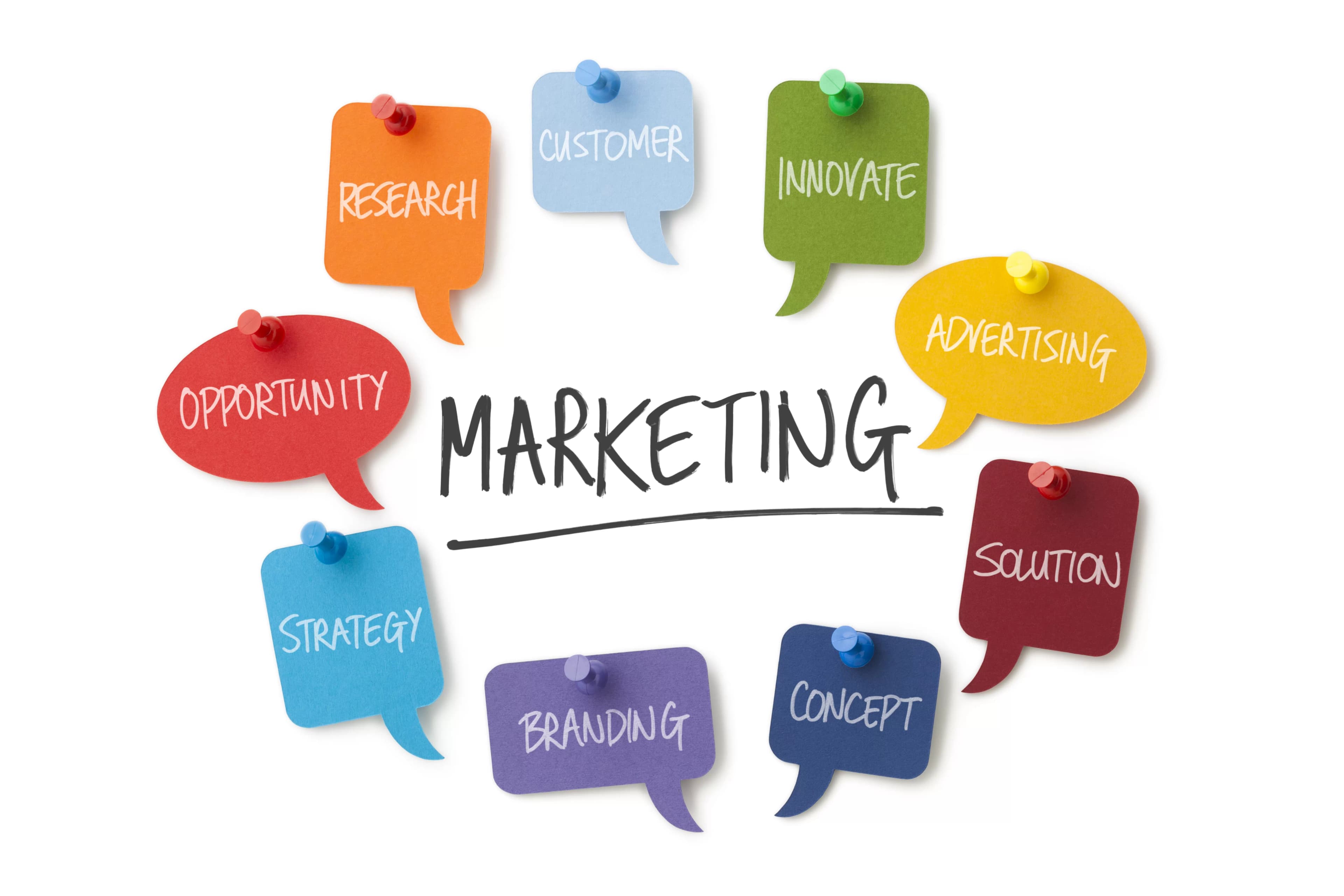 Marketing Features